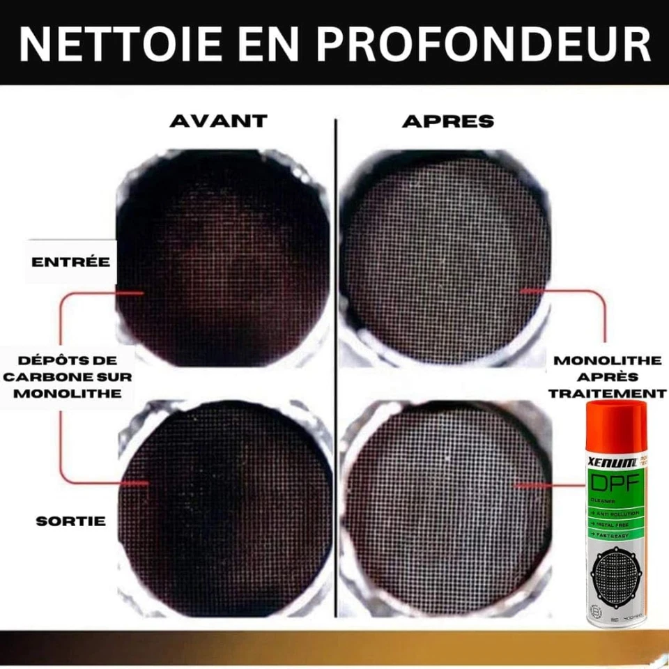 Nettoyant FAP sans démontage DPF Cleaner 400ml XENUM - Photo 2/3