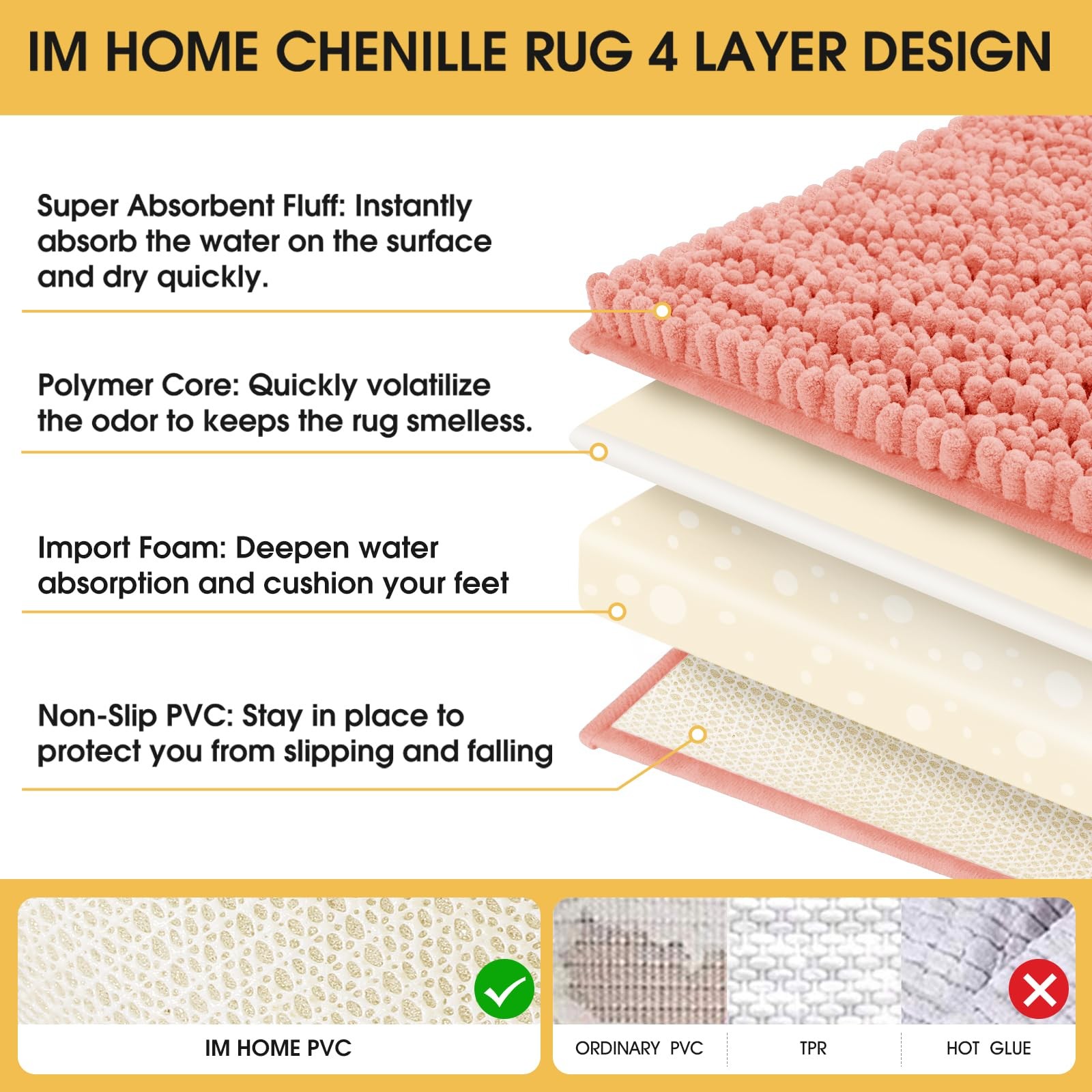 ACCUMTEK Luxury 2-Piece Coral Chenille Bathroom Rug Set 60"x20" + 32"x20"