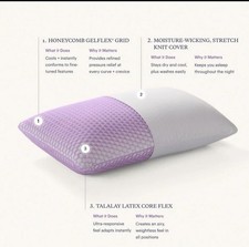 Purple Harmony Pillow Standard tall, 360  Hex Grid Talalay Latex Open Box new