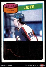 1980 Topps #227 Morris Lukowich Jets Leaders Jets-Hockey 4 - VG/EX
