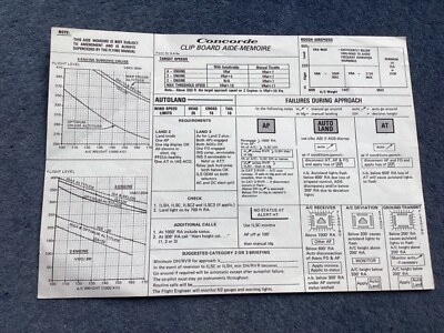 Original British Airways Concorde Clip Brett Aide - Memoire v2