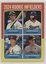 2024 Heritage High Number Quad Rookies Luken Baker Colt Keith Justin Foscue uk2