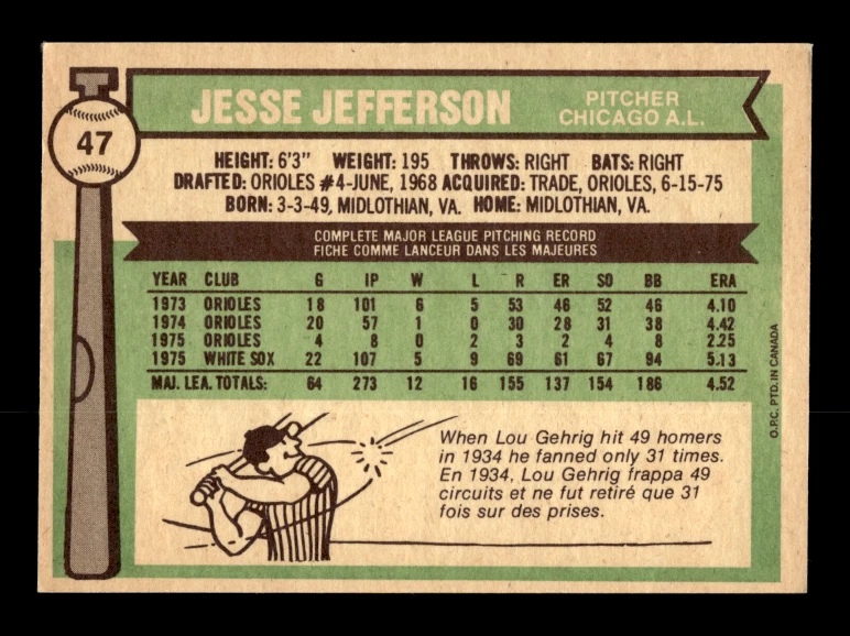 1976 O Pee Chee # 47 Jesse Jefferson Card Chicago White Sox - Image 2 of 2