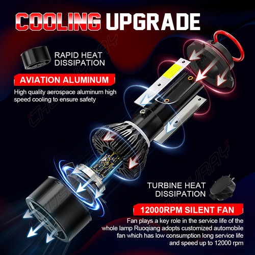 Faros LED altos-bajos + bombillas antiniebla para Colorado 2005 2006 2007 2008 - Imagen 4 de 13
