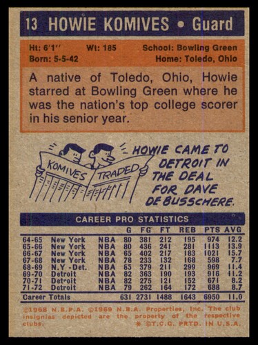 You Pick 1972/73 Topps Basketball No Creases Unless Noted #1-262 BX1A - Bild 5 von 331