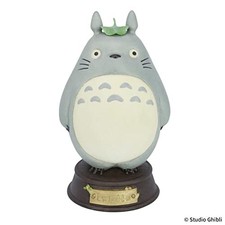 Sekiguchi Studio Ghibli My Neighbor Totoro Porcelain Music Box Large Totoro
