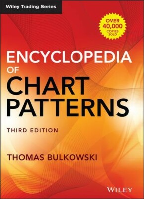 Encyclopedia of Chart Patterns, Hardcover by Bulkowski, Thomas, Brand New, Fr...