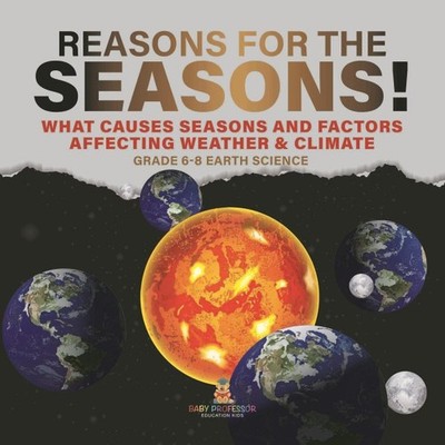 Reason for the Seasons What Causes Seasons and Factors Affecting Weather & Cl...