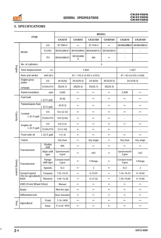2610 3510 4010 CK Tractores Manual de taller de reparación técnica Se adapta a Kioti - PAPEL  Foto 4 de 4