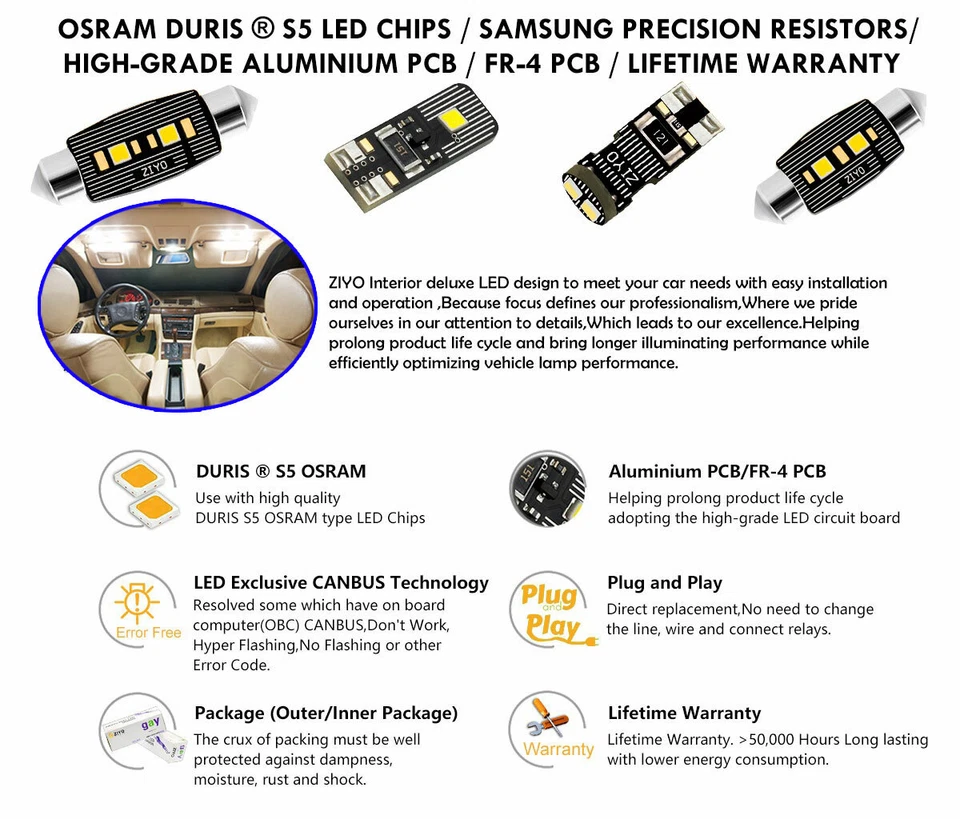 24 Bulbs White LED Full Interior Light Kit For Benz G-Class W463 2009-2012 Lamps - Image 4 of 4