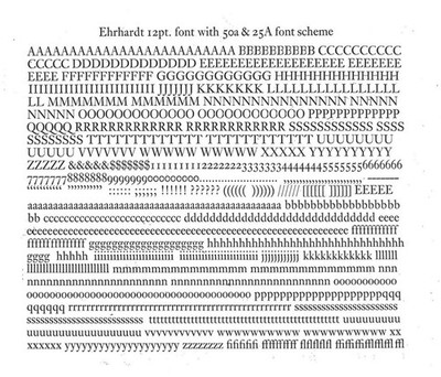 New Letterpress type - 12 point Ehrhardt Roman