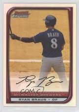 Click to enlarge Ryan Braun