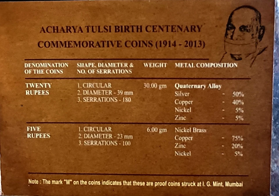 India Republic 2013-B Birth Centenary Acharya Tulsi Proof Coin Set Of Rs 20 & 5 - Image 4 of 4