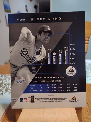 HIDEO NOMO #18 of 24 1997 PINNACLE ZENITH 8x10 Jumbo Baseball Card