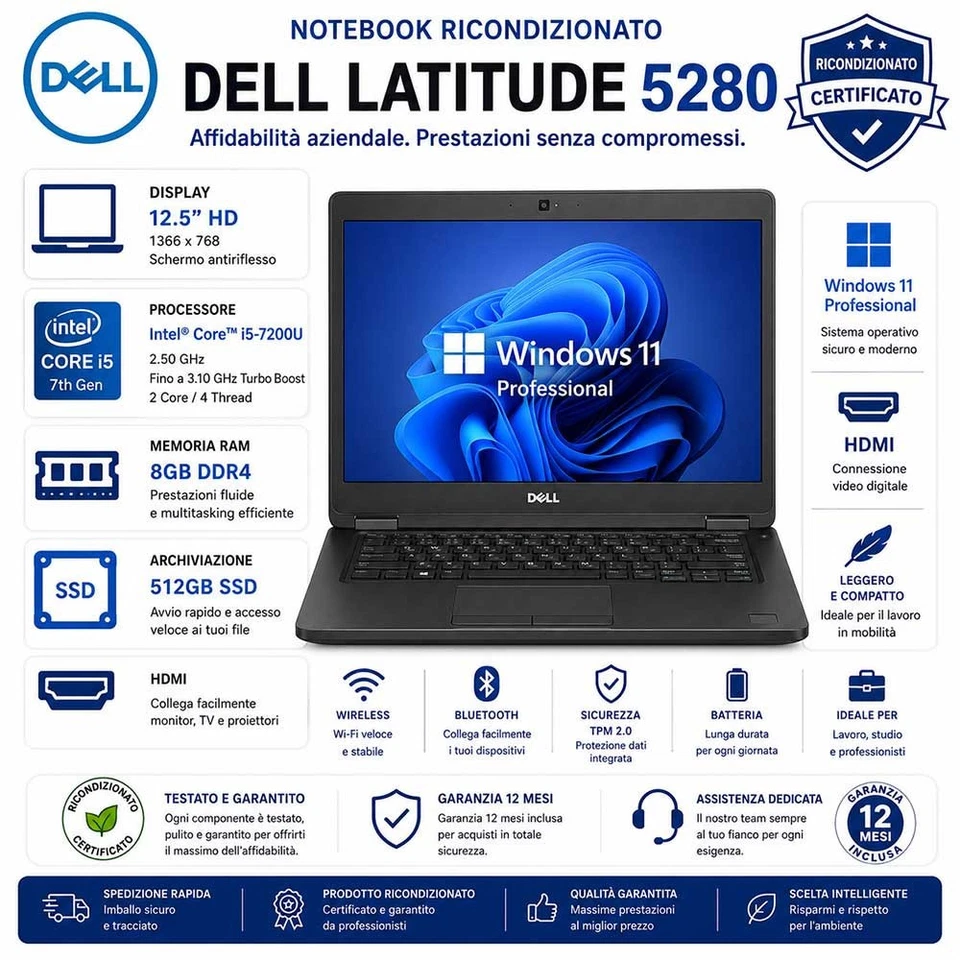 Dell Latitude 5280 · i5-7200U · 8GB · 512GB