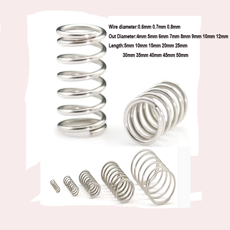 Anti-vibration Locking Washers Genuine Nord-Lock Wedge Locking Washers ...