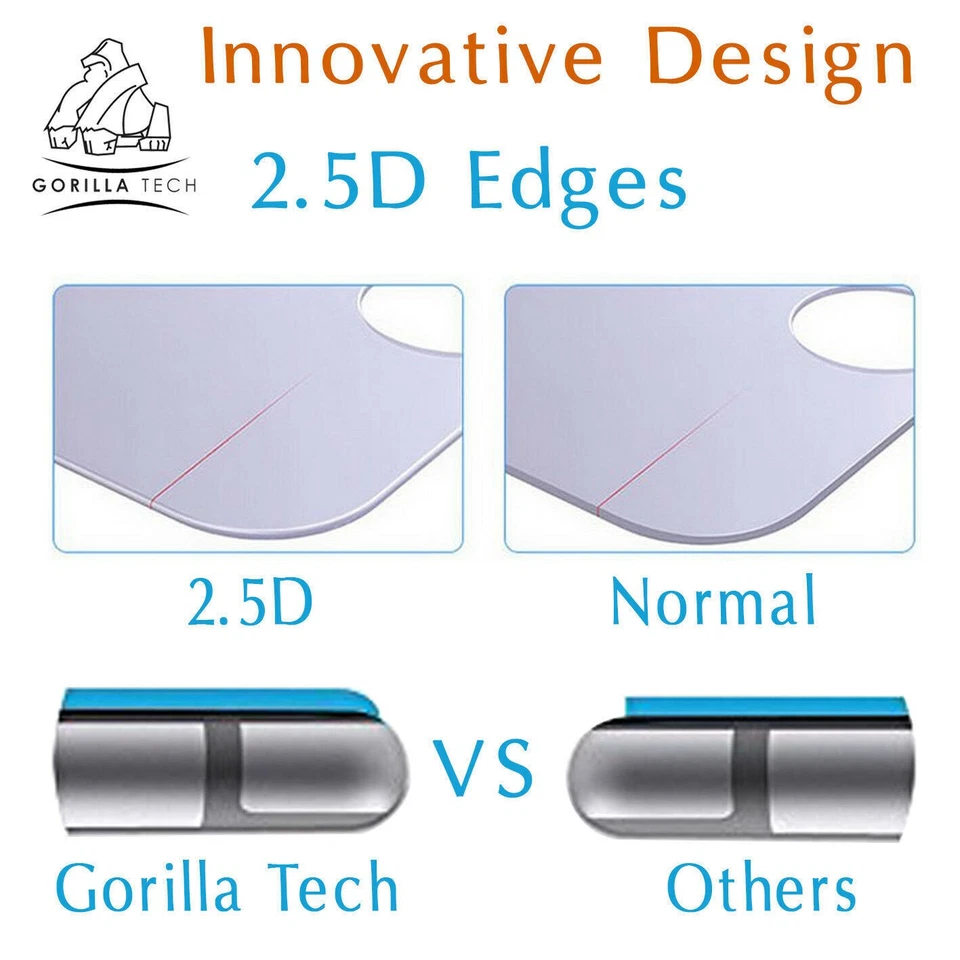 Protector de pantalla de película de vidrio templado Gorilla genuino de GT para Samsung Galaxy A3 Foto 4 de 4