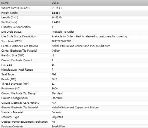4 bujías Bosch doble iridio para HYUNDAI SANTA FE SPORT L4-2,0 L 2013-2018 Foto 3 de 4