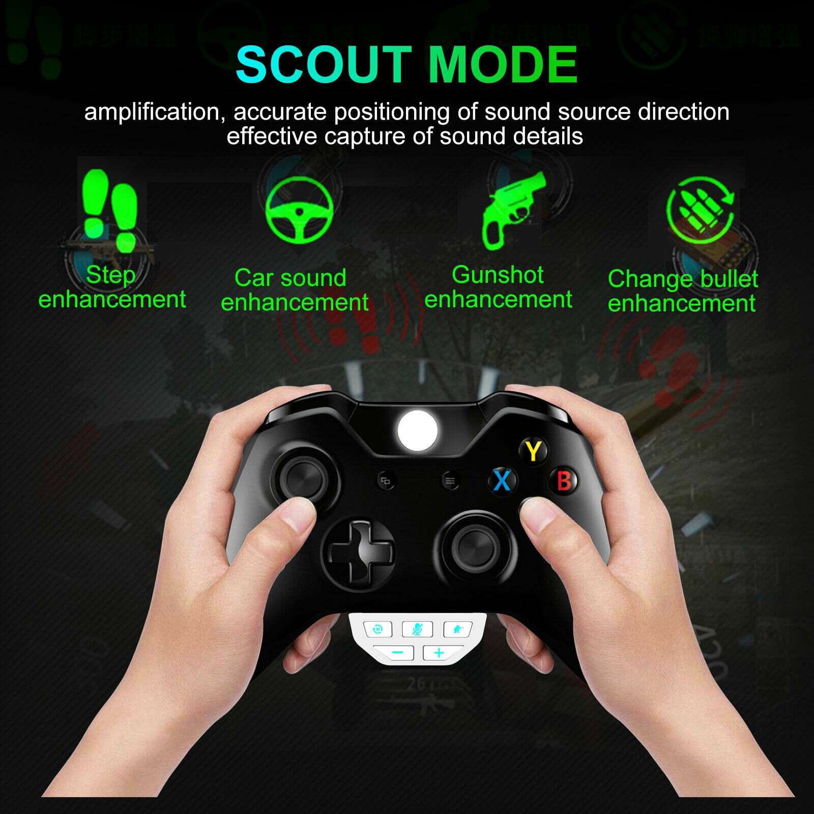 3.5mm Stereo Audio Headset Adapter Converter Connecter for Xbox One Controller S