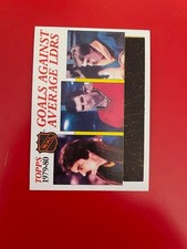 1980-81 Topps hockey #166 1979-80 NHL Goals Against Avg Leaders UNSCRATCHED NRMT