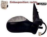 Alkar 6136283 AußEnspiegel Rechts Spiegel AußEn FüR Peugeot