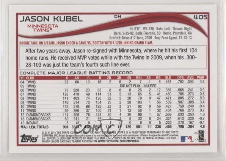 2014 Topps Access Pass Redemption 1st Edition /10 Jason Kubel #405 - Image 2 of 2