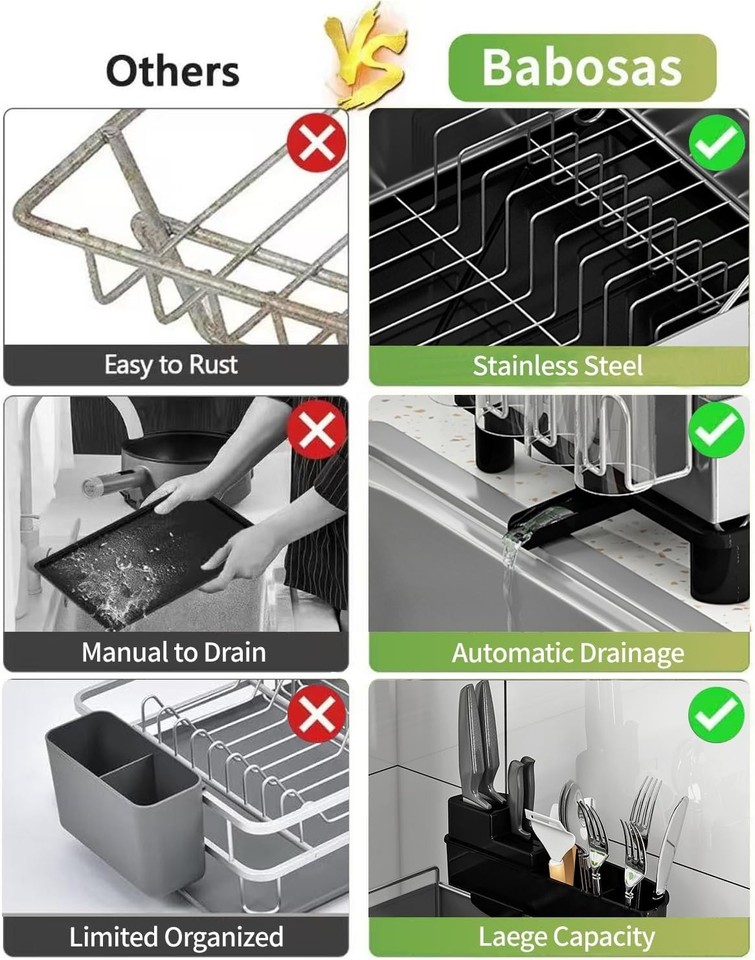 Dish Drying Rack,Large Capcity 304 Stainless Steel Dish Rack for ...