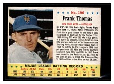 1963 Jell-O #196 Frank Thomas