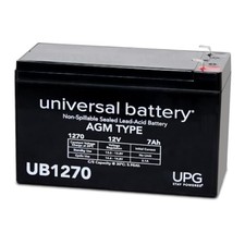 APC Back-UPS ES 550VA Replacement Battery 12V Compatible with APC UPS