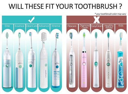 4X Ersatz-Zahnbürstenköpfe für Philips Sonicare E Series HX7002 - Bild 6 von 12