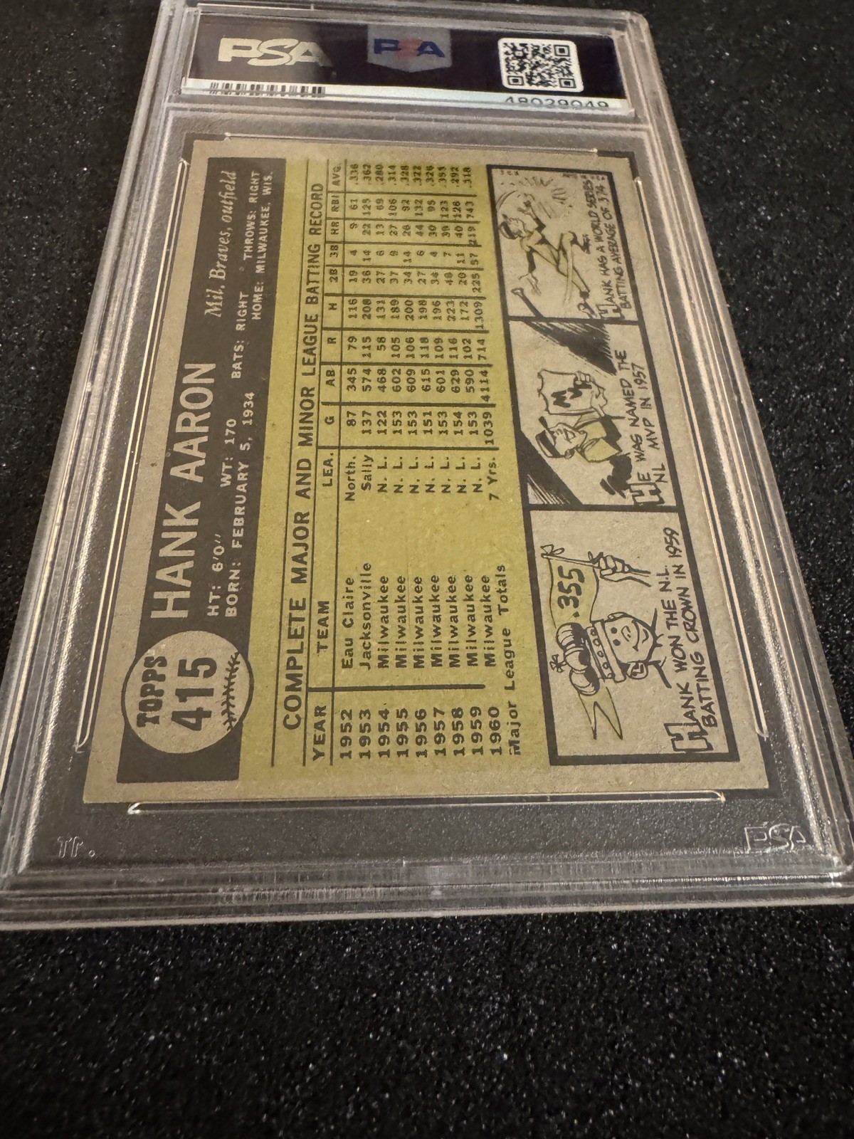 Hank Aaron PSA 6 1961 Topps Milwaukee Braves #415 view 5