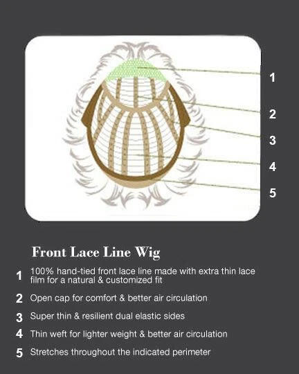 Pelucas sintéticas Mackenzie Estetica Naturelle NUEVAS EN CAJA CON ETIQUETAS *TÚ ELIGES EL COLOR Foto 4 de 4