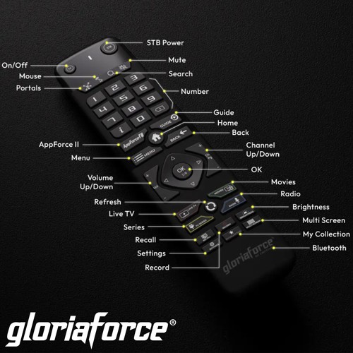 GloriaForce RTX Duo 4K Android 11 Box 4GB RAM,64GB ROM,BT Remote Control, HDMI - Picture 7 of 12