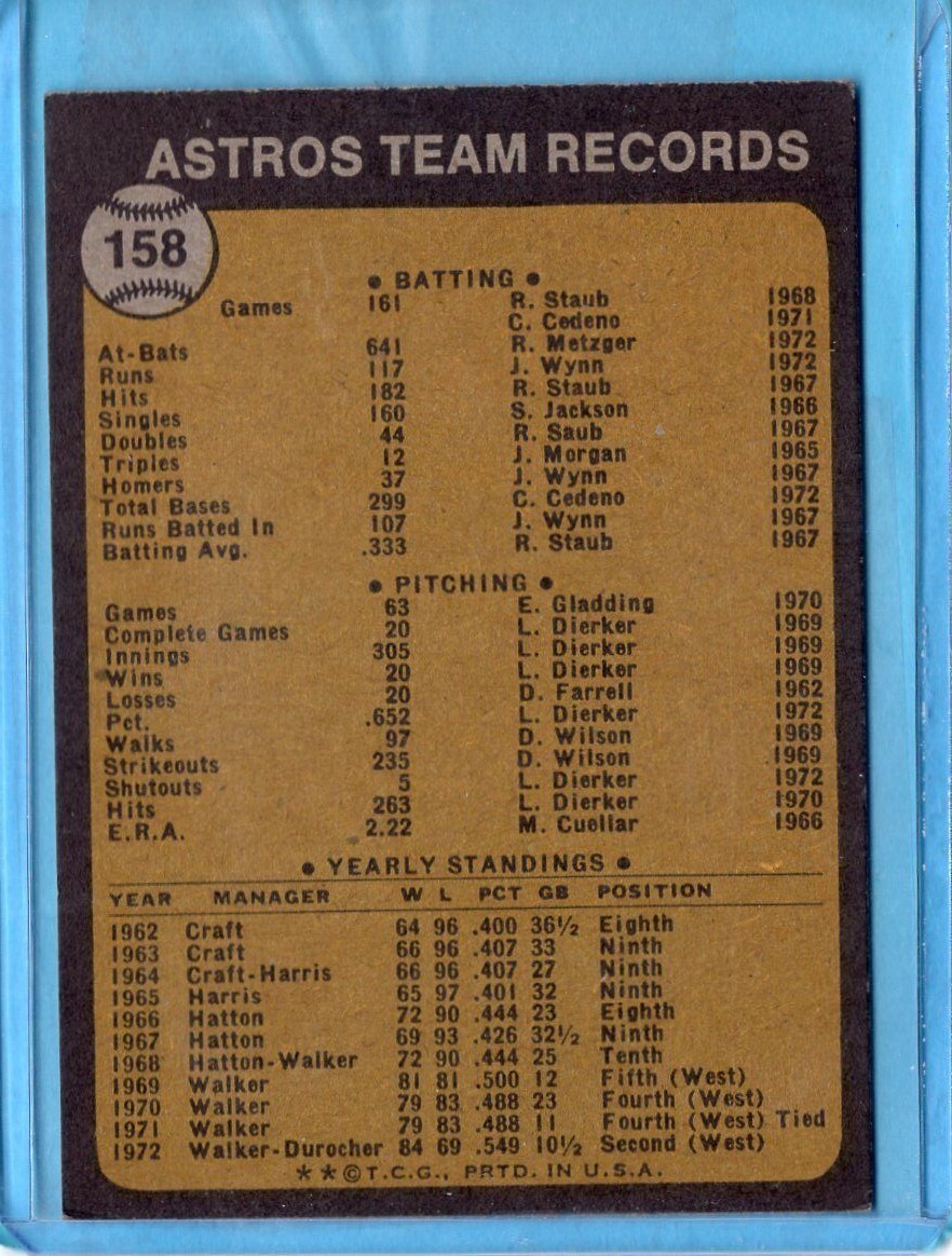 1973 TOPPS BASEBALL CARDS - PICK YOUR  FAVORITE 1-199 - Picture 308 of 380