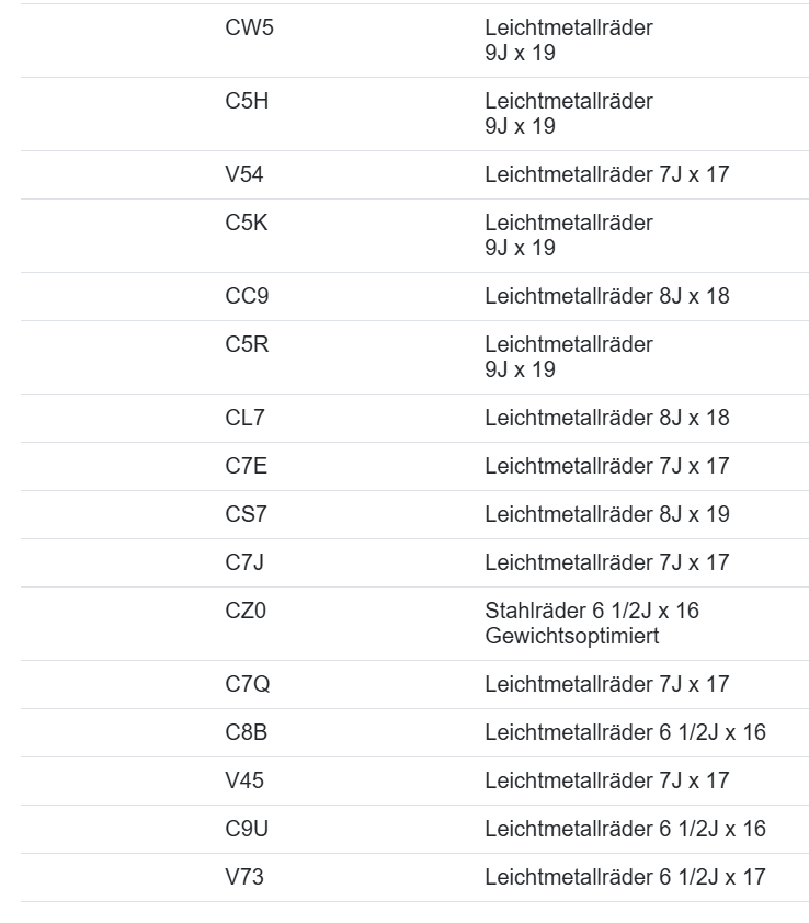 Bild 16 von 17