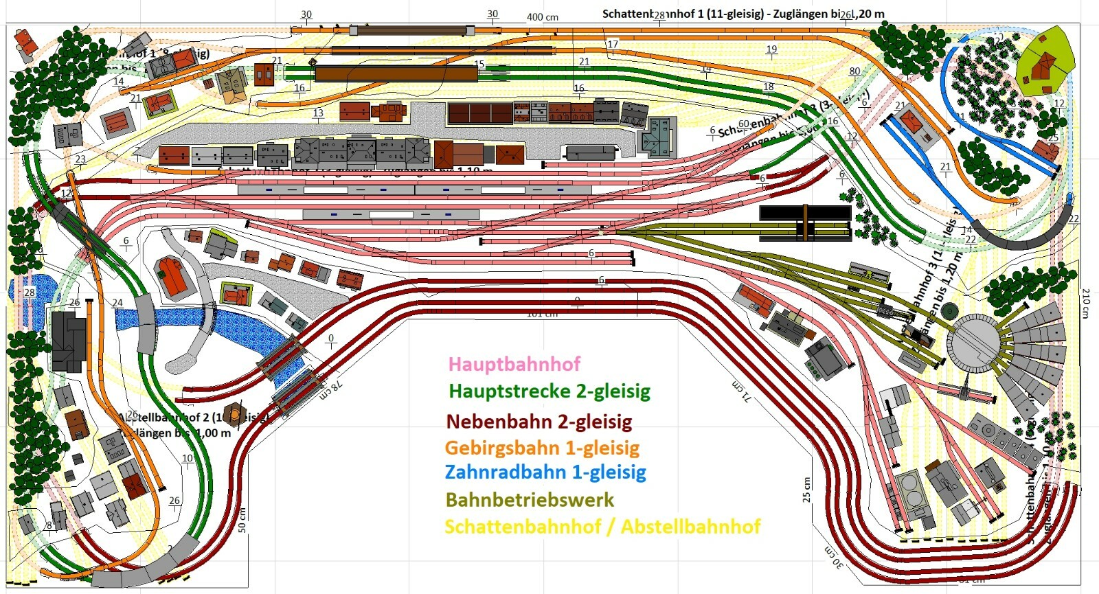 Bild 2 von 8