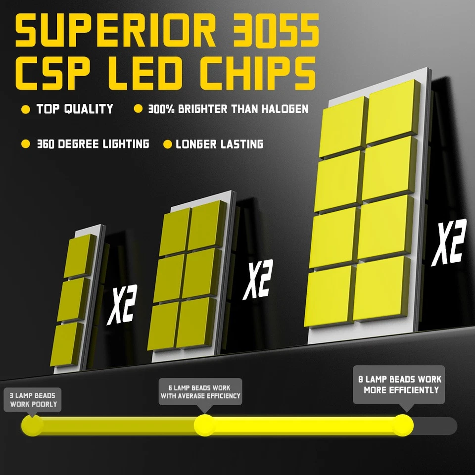 Faro LED H11 haz bajo súper brillante 2x blanco 6500 k para Lexus RX330 2004-2006 Foto 4 de 4