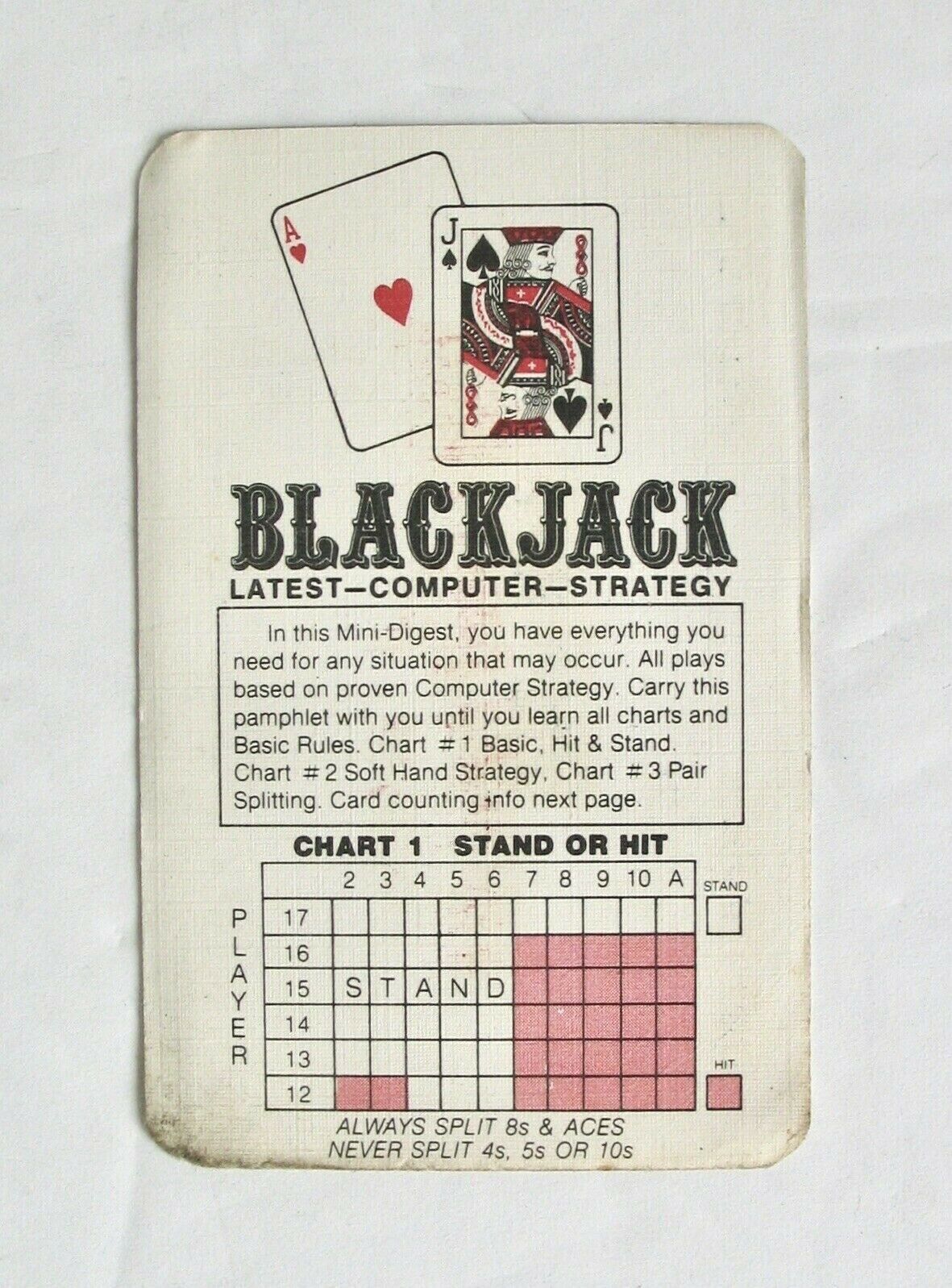 Vintage Card Blackjack Mini Digest Computer Strategy Chula Vista California  USA | eBay