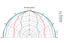 第 3/4 張圖片