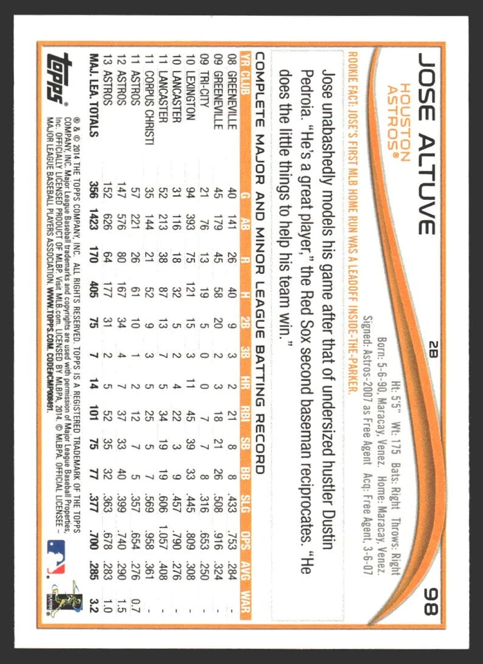 Jose Altuve #98 2014 Topps Opening Day Houston Astros - Image 2 of 2