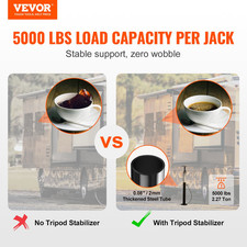 RV Slide Out Support Jacks - Heavy-duty Stabilizers for RV, Camper and Travel Tr