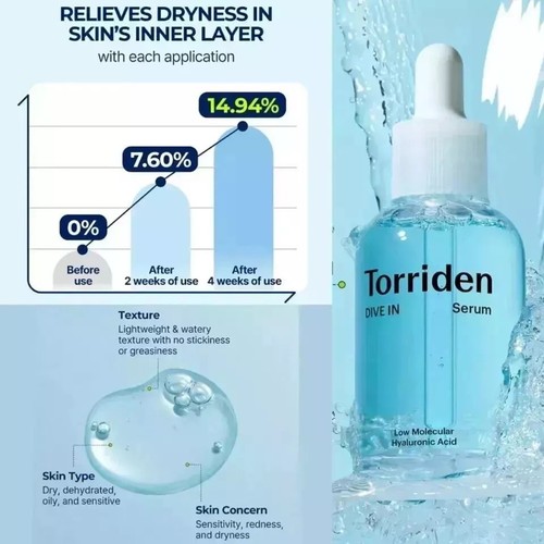 Torriden - DIVE-IN Low Molecular Hyaluronic Acid Serum 50ml - Picture 6 of 8