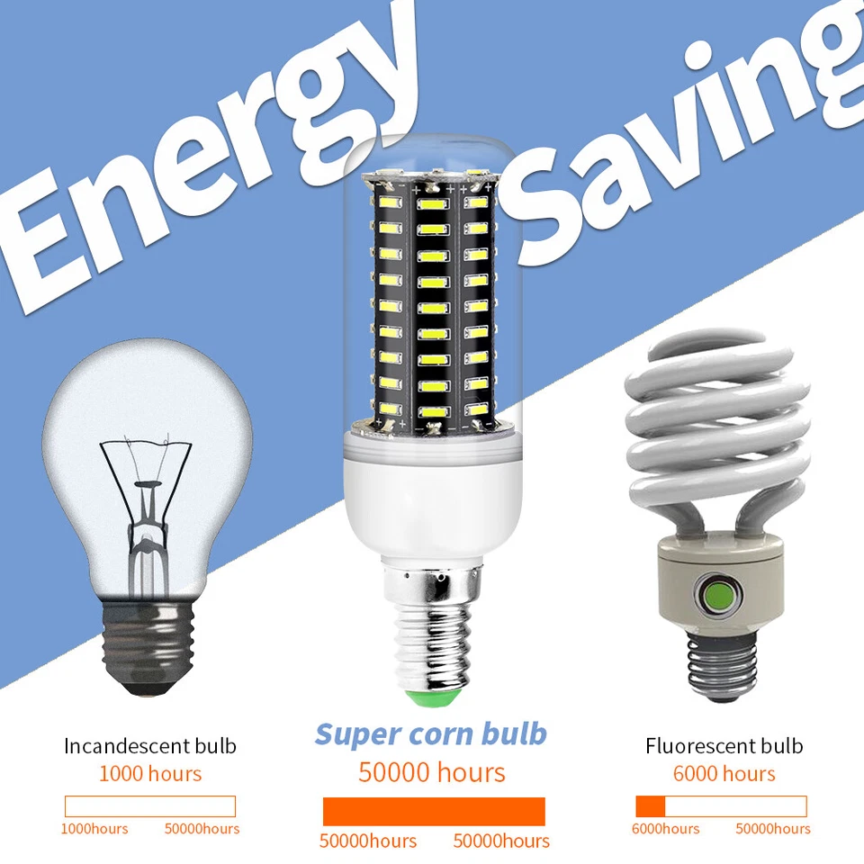 E12 E14 E26 E27 B22 LED Corn Light Bulbs 12W - 35W White Lamp 4014 SMD 110V 220V - Image 3 of 4