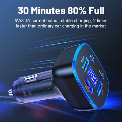 Multi Device Charging leicht gemacht mit 5 Port Autoladeger?t superschnelle Ges