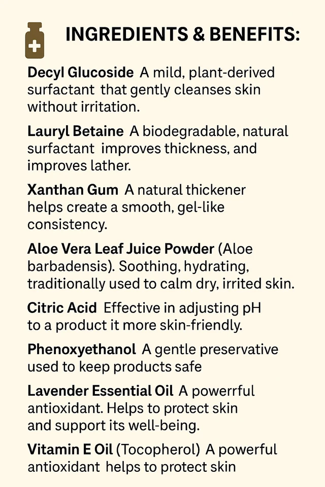 Natural Psoriasis Shampoo – Handmade Relief for Dry, Flaky, Itchy Scalp – 250ml - Image 3 of 4