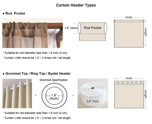 Blumen bestickt Halb Verdunkelungsvorhang Europäische Gardine für Wohnzimmer 1 Panel - Bild 11 von 44