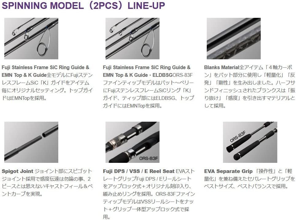 Golden Mean OUTRANGE ORS-106ML Seabass Spinning rod From