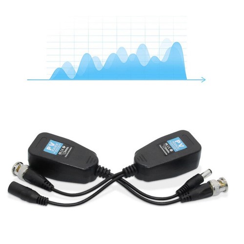 Passive CCTV Coax BNC Power Video Balun Transceiver Connectors To RJ45 BNC Male - Afbeelding 6 van 6