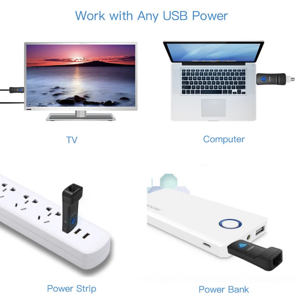 🔥For Samsung Smart TV Wireless Wifi Adapter Alternative to WIS09ABGN WIS09ABGNX - Image 4 of 4