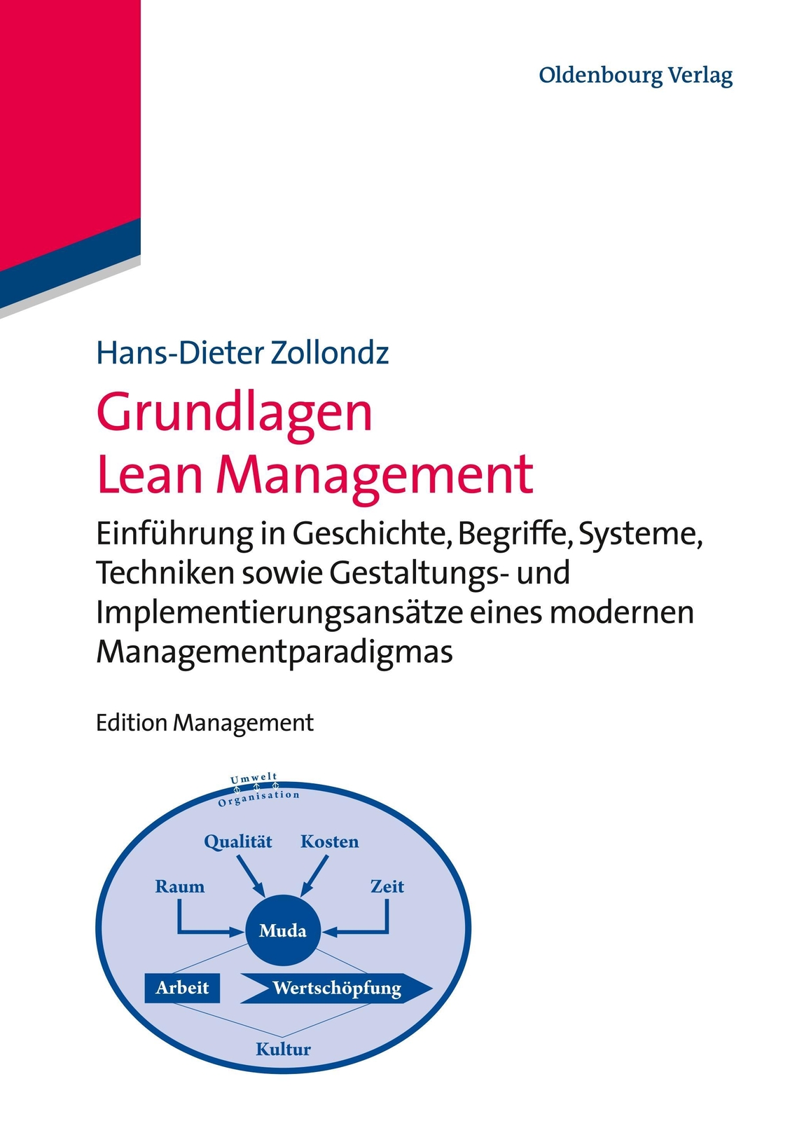 Thumbnail - Grundlagen Lean Management | Hans-dieter Zollondz | Buch | Issn | Hc
